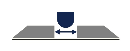 Schéma Standard